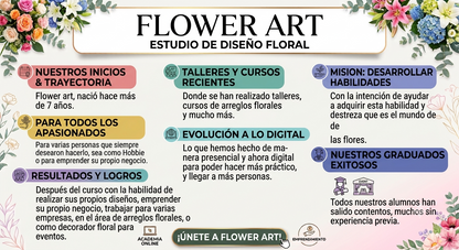Conviértete en Artista Floral y Vive de tu Pasión