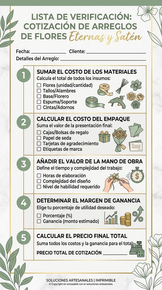 Lista de Verificación